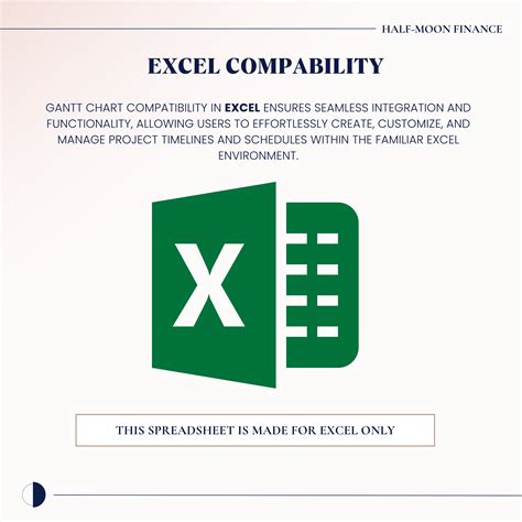 Gantt Chart Excel Template, Project Tracker, Automated Project Timeline ...