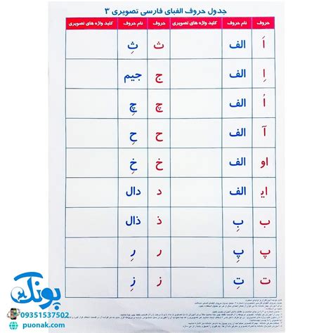 پوستر آموزشی جدول حروف الفبای فارسی تصویری 3 استادیار