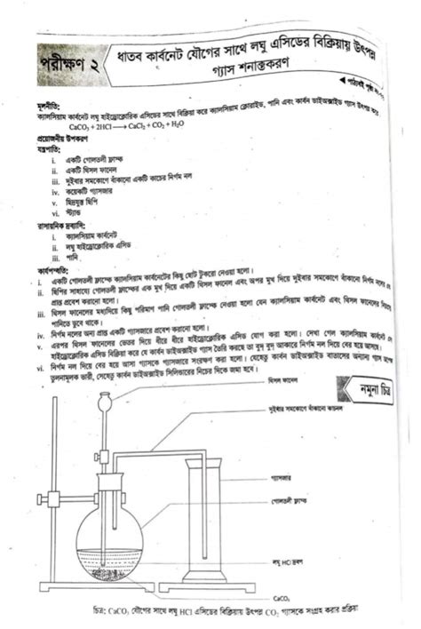 Chemistry Practical Ssc 2024 রসায়ন ব্যবহারিক Ssc 2024