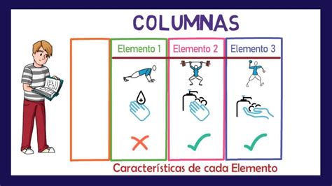 Cuadro Comparativo Ecured