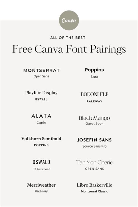 Ultimate List of Free Canva Font Pairings to Uplevel Your Brand | Font ...