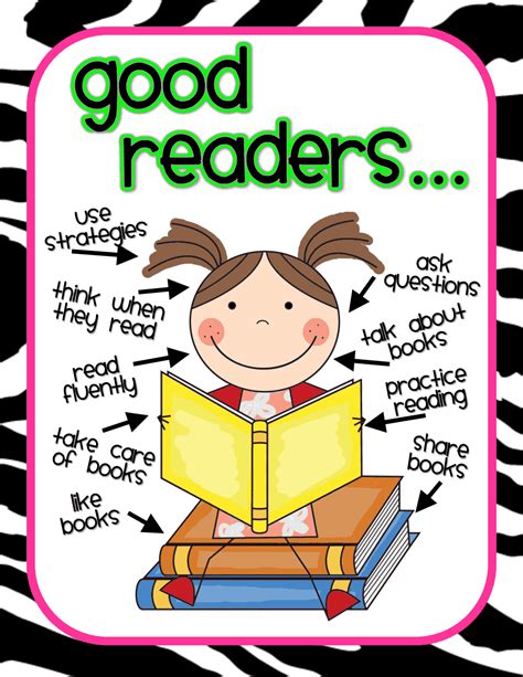 Good Reader Poster.pdf | Reading workshop, Reading classroom ...