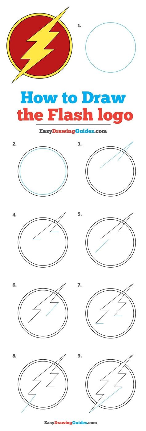 The Flash Face Drawing - Bellow the sphere draw the jaw and the neck ...