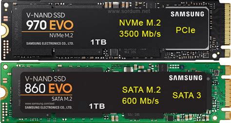 Nvme Ssd M2 Ve Sata Ssd Arasındaki Farklar