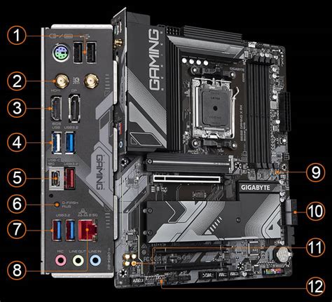B650M GAMING X AX｜GIGABYTE