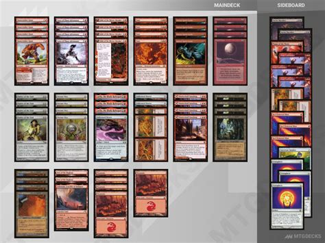 Mono Red Prison A Legacy Deck By Muto Shogo Mtg Decks