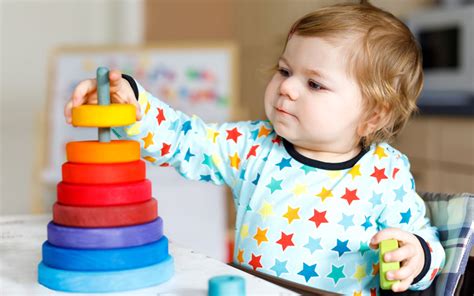 Basiskompetenzen bei Kindern | Kindergarten • info