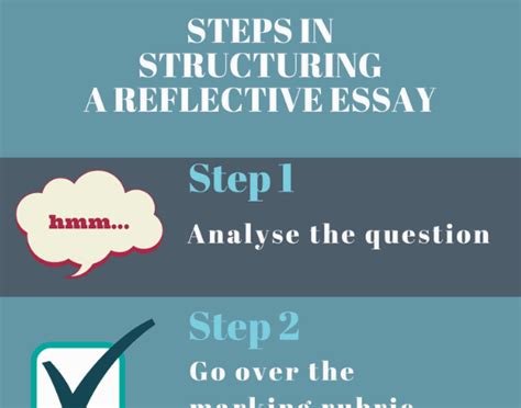 How To Write Argumentative Essay We Analysed 374 Distrinction Essays