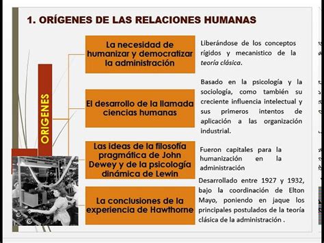 Descarga el PDF de la Teoría de las Relaciones Humanas de Elton Mayo