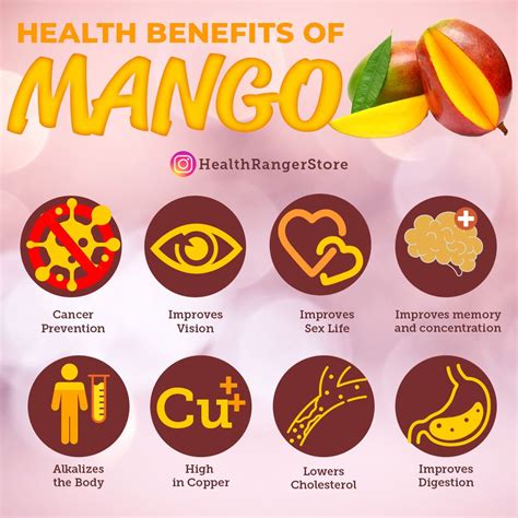 Mangos Have Been Used For Centuries As Medicine And Food Mango Health