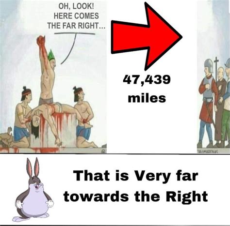 Oh, Look! Here Comes the Far Right | Know Your Meme