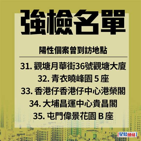 60地點納強檢 沙田區7廈上榜（附名單） 星島日報