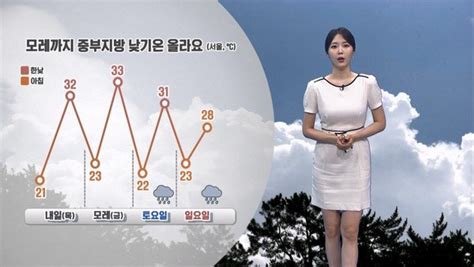 중부 모레까지 더 더워져남부·제주 장맛비 네이트 뉴스