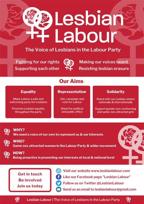 Resources Lesbian Labour