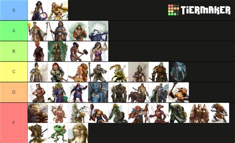 Hottest 5e Playable Races Tier List Community Rankings Tiermaker