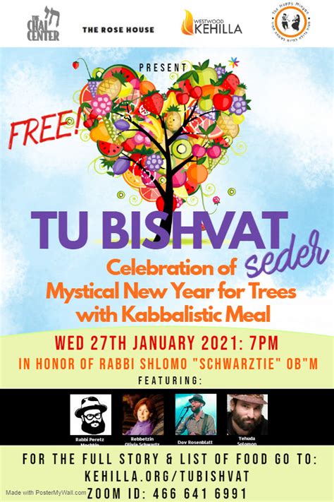 TU BISHVAT SEDER – The Chai Center