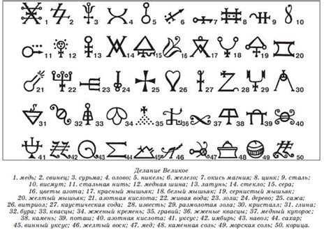 ตัวอักษรกรีก โรมัน - Google Search | Книга заклинаний, Книги ...
