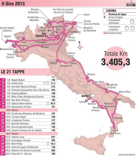 La Voce Di Sant Onofrio IL 7 MAGGIO 2013 LA QUARTA TAPPA DEL GIRO D