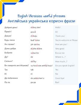 English Ukrainian Useful Phrases with transliteration by ESLEssentialsHub