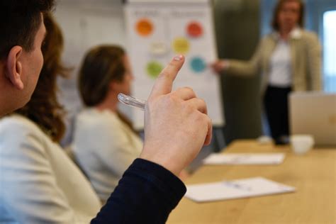 Disc Kleuren Uitleg Begrijp Je Teamleden Beter Deel 1 Kerngroep