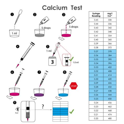 NT Labs Marine Lab Calcium Test Sims Tropical Fish Tropical Fish