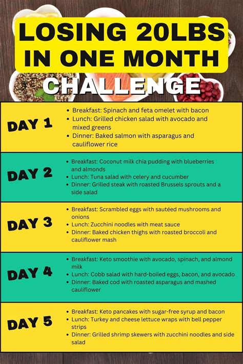 Pin on How to Start Losing Weight