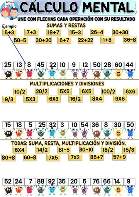 Ejercicio de Cálculo mental de suma resta multiplicación y división