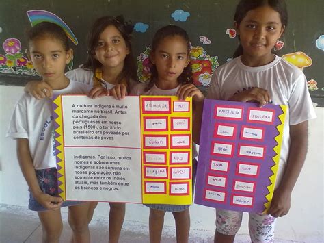 Três Palavras De Origem Indígena