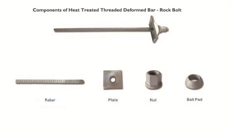 Heat Treated Threaded Deformed Rock Bolt Anyang Longteng Heat