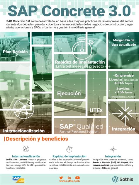 sap concrete    business economias