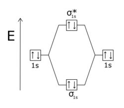 反键轨道 搜狗科学百科