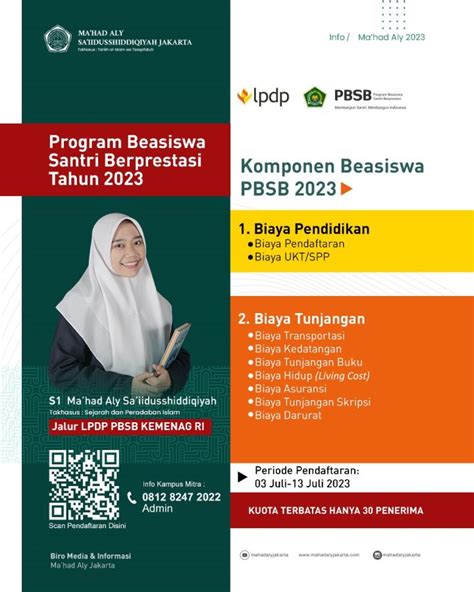 KELULUSAN PESERTA SELEKSI TAHAP II TES LISAN ONLINE PENERIMAAN