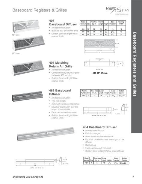 easley cooley latrine cover assemblies 5