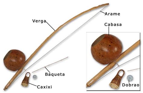 Organologia Música E Tecnologias Berimbau