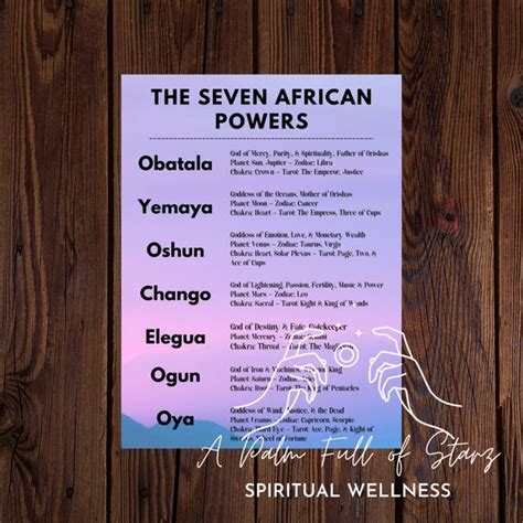 The Seven African Powers Digital Download The Seven Orishas Etsy