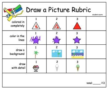 Visual Rubrics for Preschool and Kindergarten by The Elementary Helper
