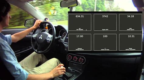 Raspberry Pi Displaying Car Diagnostics OBD II Data On An Aftermarket