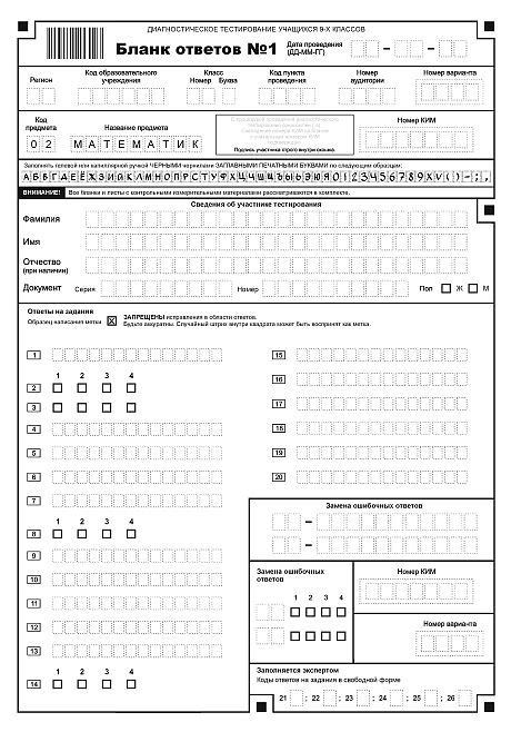 Фипи Гиа 2014 Математика Бланки Ответов - instrukciyaslot