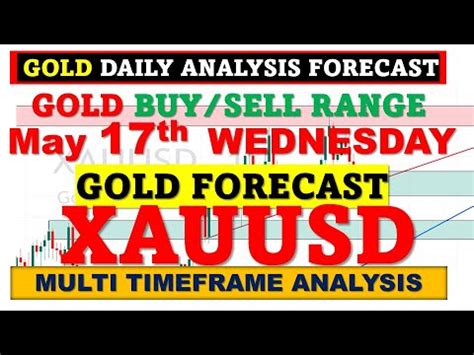 Xauusd Wed Gold Analysis Today Chart Trading Strategy Xauusd