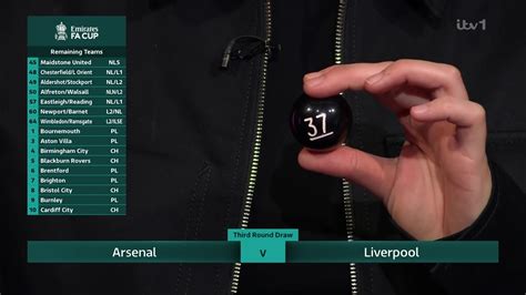 Fans claim FA Cup third round draw is fixed as Arsenal land ANOTHER