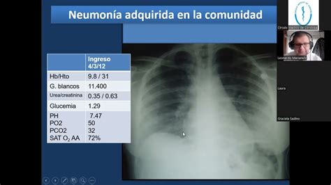 Curso Trienal M Dulo S Bado Youtube