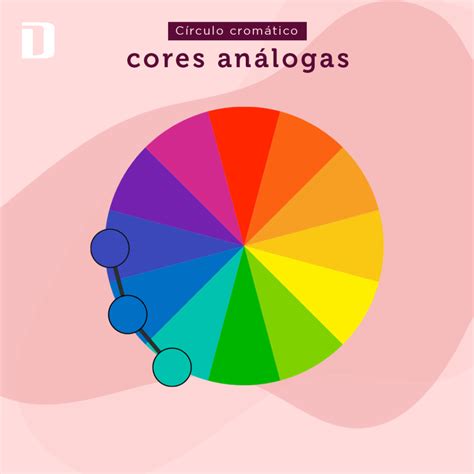 Como Combinar Cores Na Decoração Daju Decoração