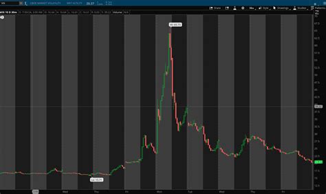 The Yen Carry Trade: Wall Street’s Latest Scheme Implodes, Sparks Flash