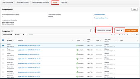 Simplify Management Of Amazon Redshift Clusters With The Redshift