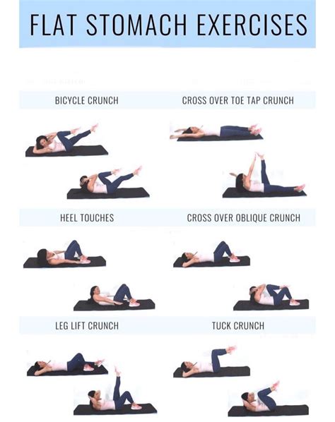 Flat Stomach Exercises For Women in 2023 | Workout for flat stomach ...