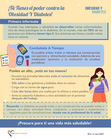 Tríptico De La Obesidad 5
