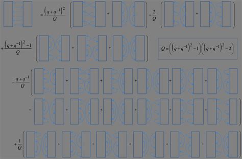 Schematic Picture Of The Jones Polynomial Splitting Formula In The Case