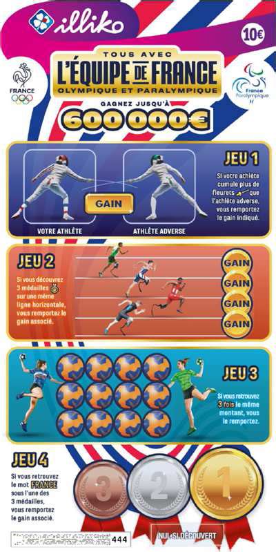 FDJ lance son programme de jeux à gratter autour des JO Sponsoring fr