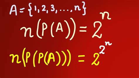 How To Find Number Of Elements In Power Set N P P A N How To