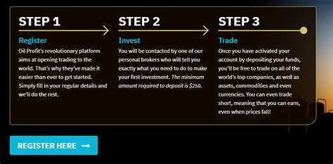 Oil Profit Review - Is Oil Profit Trading Platform Legit? - Legit Or No ...